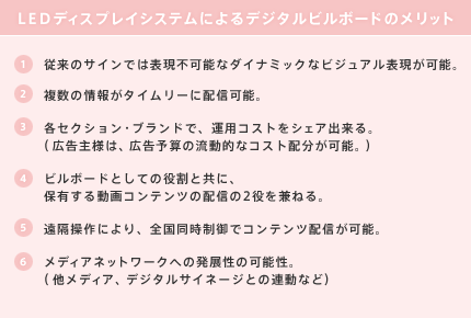 LEDディスプレイシステムによるデジタルビルボードのメリット